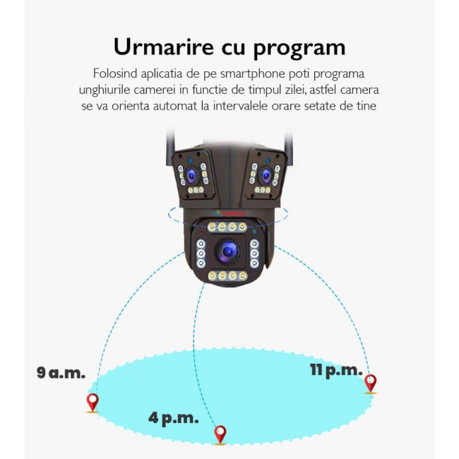 Camera de Supraveghere Tripla WIFI Visoli® P11 Pro, 12MP Rezolutie 5K, Interior/Exterior, Zoom 5X, Comunicare Bidirectionala, Alarma, Senzor Miscare, Leduri, Lumina, Rotire