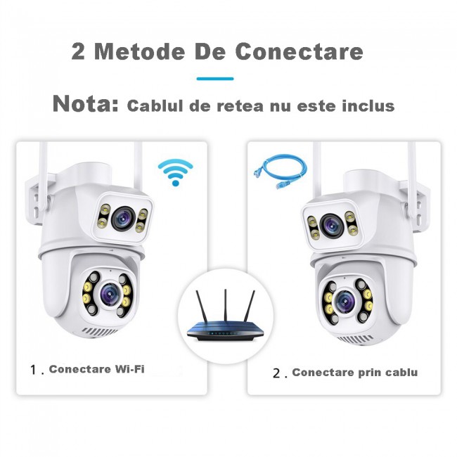 Camera De Supraveghere Video CCTV Dubla WIFI Visoli® QW25-Double 8MP Ultra HD, 5X Zoom, Exterior/Interior, Rotire, Leduri Lumina, Comunicare Bidirectionala